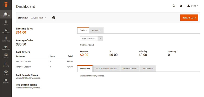 magento2dashboard